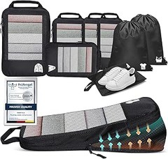 Cómo los Packing Cubes Transforman la Organización de tu Equipaje
